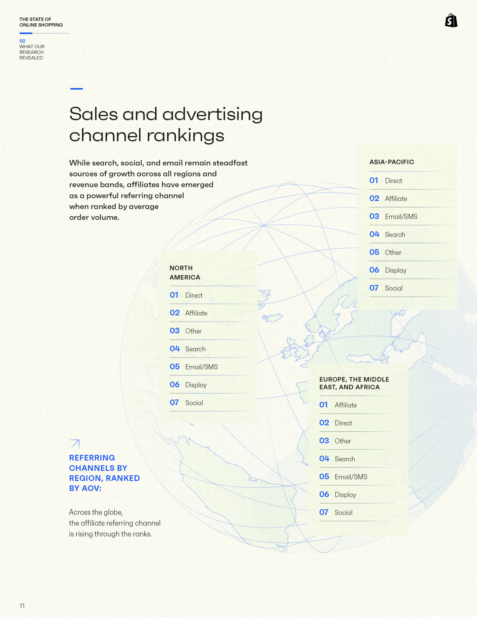 Consumer_Insights_Report_R2_122311