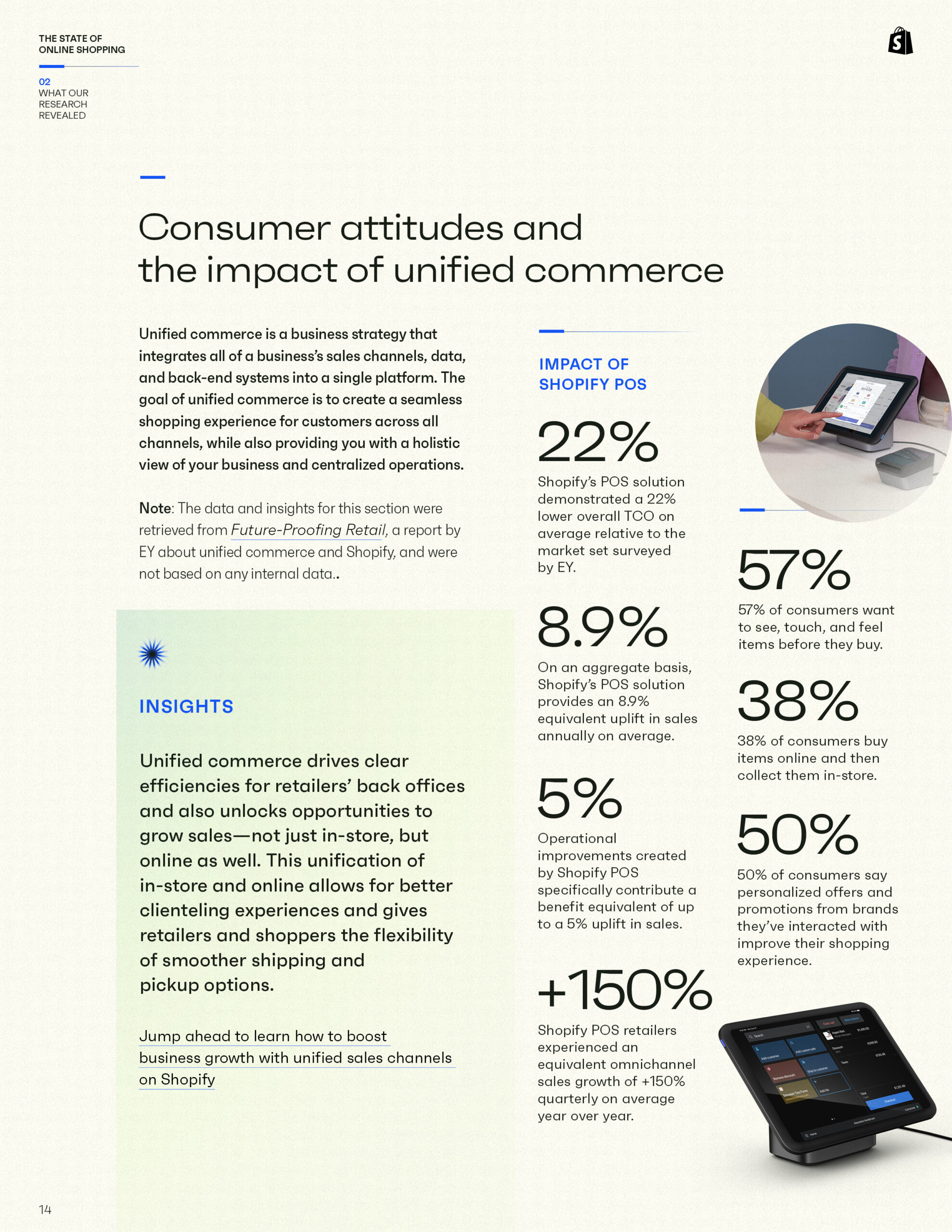 Consumer_Insights_Report_R2_122314
