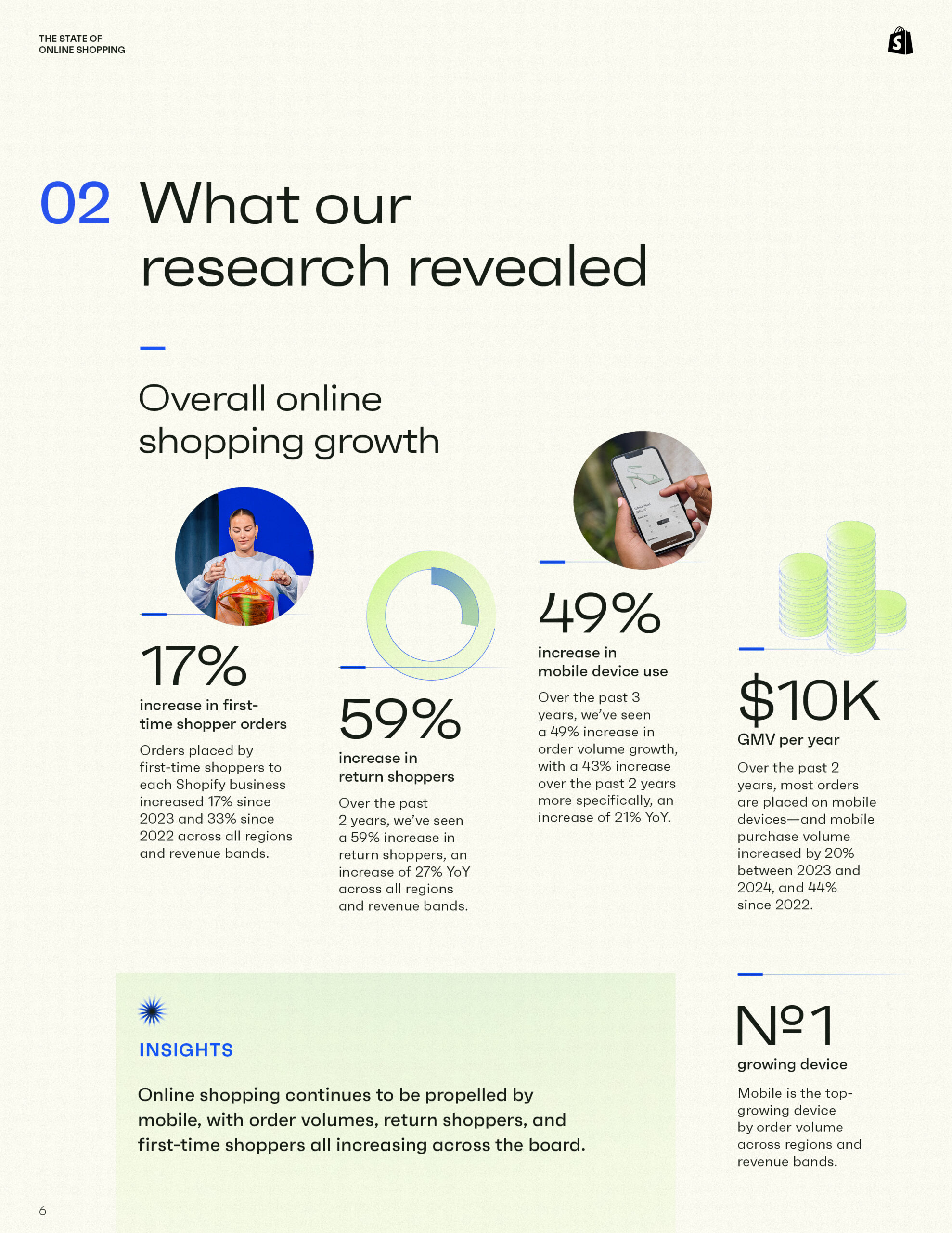Consumer_Insights_Report_R2_12236