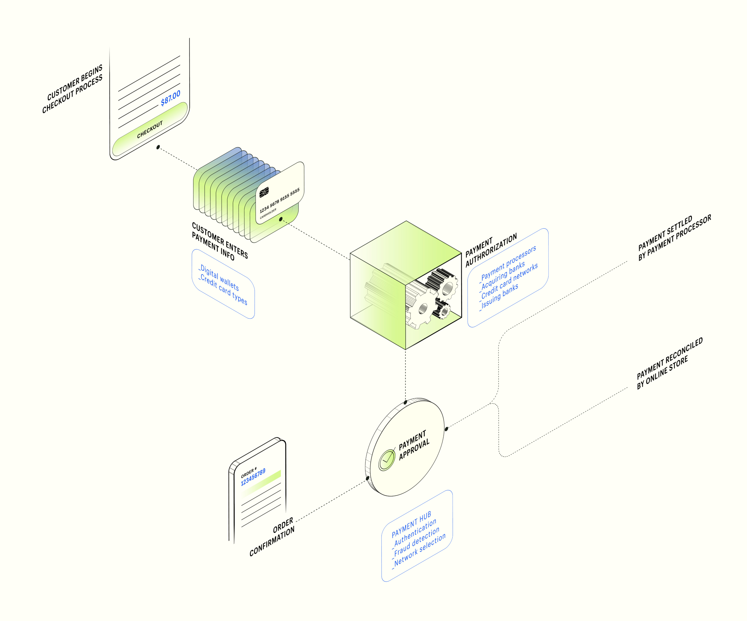 newschematic