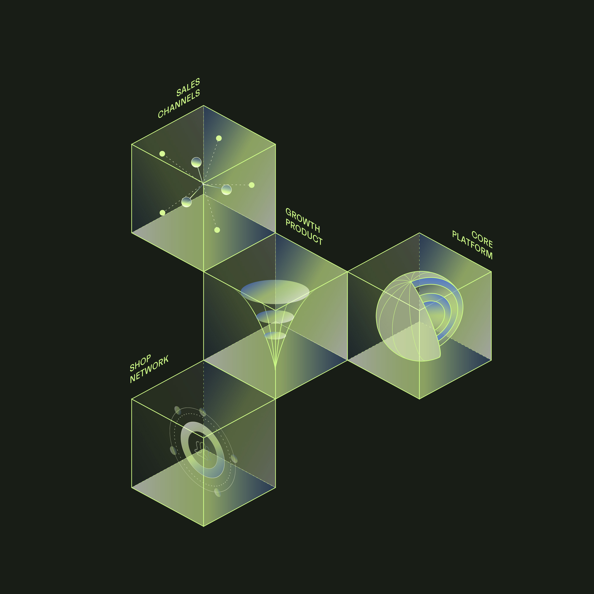visual_cubes